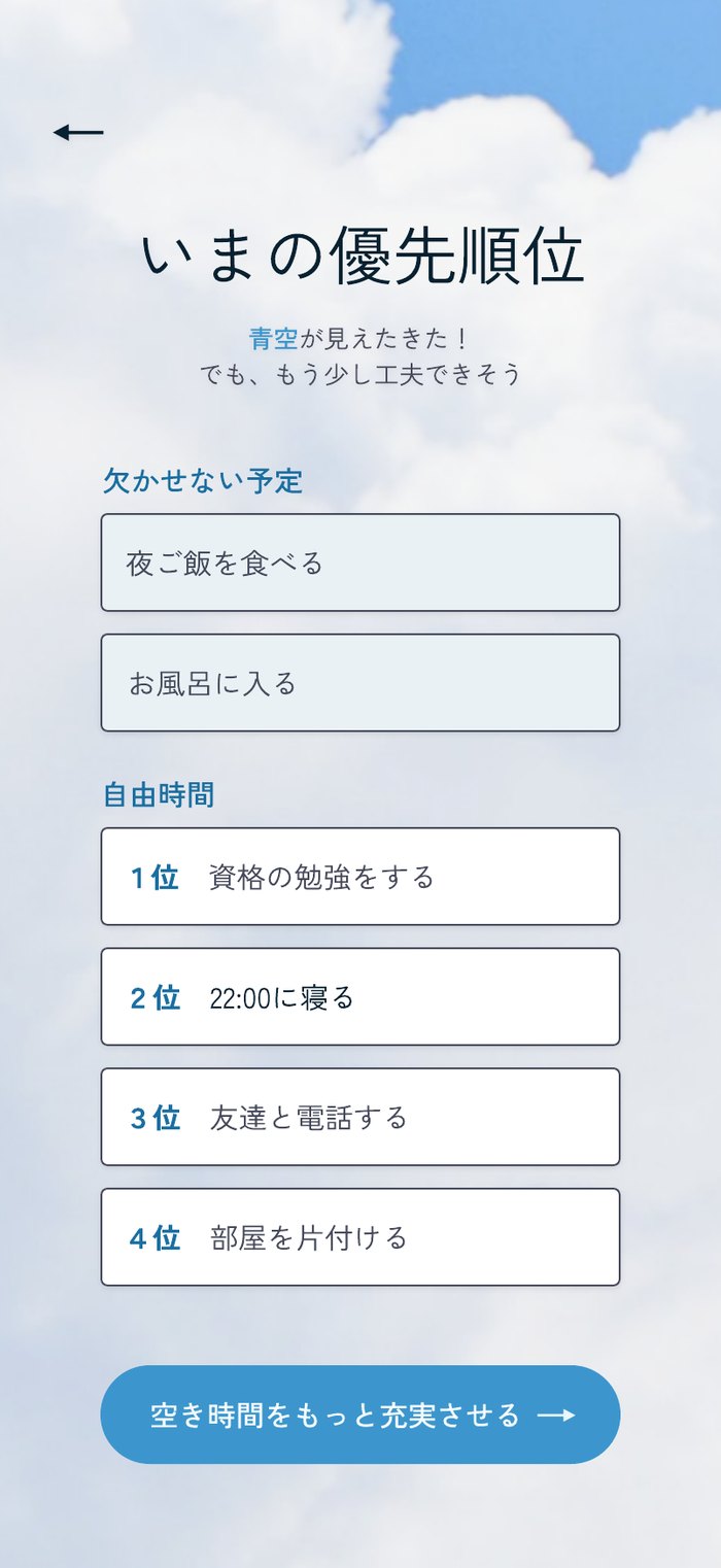 「いまの優先順位」の画面。欠かせない予定と自由時間の予定が1位から4位まで並んでいる